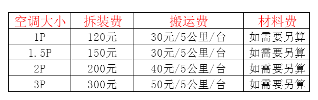 延寿空调移机及费用电话在哪里找